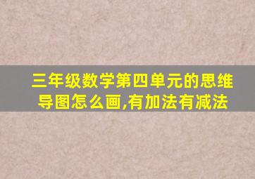 三年级数学第四单元的思维导图怎么画,有加法有减法