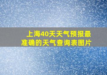 上海40天天气预报最准确的天气查询表图片