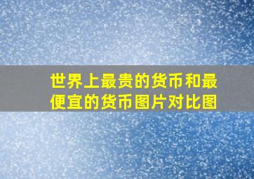 世界上最贵的货币和最便宜的货币图片对比图