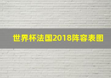 世界杯法国2018阵容表图