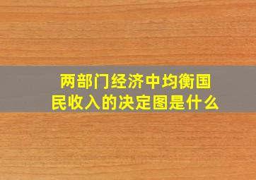 两部门经济中均衡国民收入的决定图是什么