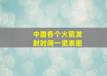 中国各个火箭发射时间一览表图