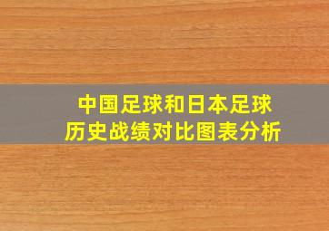 中国足球和日本足球历史战绩对比图表分析