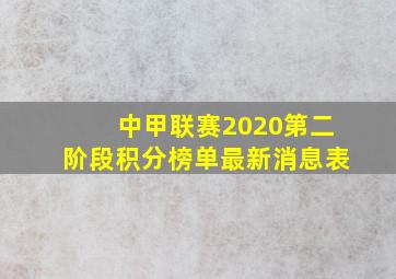 中甲联赛2020第二阶段积分榜单最新消息表