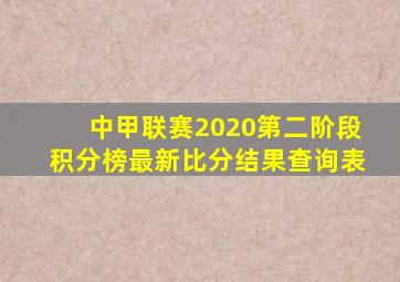 中甲联赛2020第二阶段积分榜最新比分结果查询表