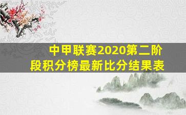 中甲联赛2020第二阶段积分榜最新比分结果表