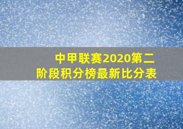 中甲联赛2020第二阶段积分榜最新比分表