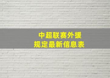 中超联赛外援规定最新信息表