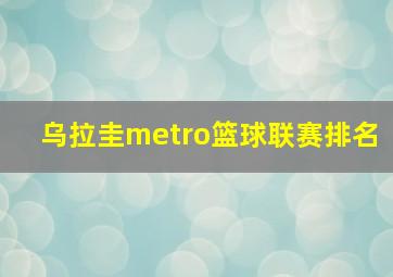 乌拉圭metro篮球联赛排名