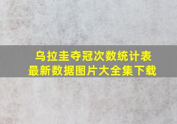 乌拉圭夺冠次数统计表最新数据图片大全集下载