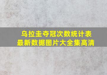 乌拉圭夺冠次数统计表最新数据图片大全集高清