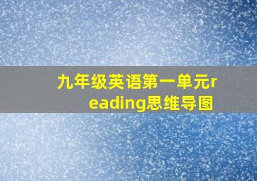 九年级英语第一单元reading思维导图