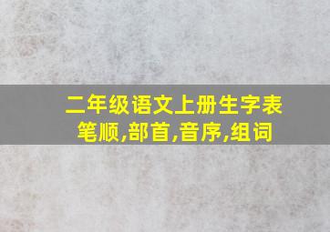 二年级语文上册生字表笔顺,部首,音序,组词