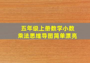 五年级上册数学小数乘法思维导图简单漂亮