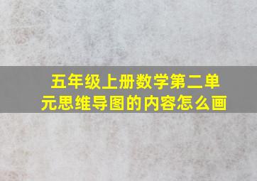 五年级上册数学第二单元思维导图的内容怎么画