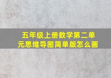 五年级上册数学第二单元思维导图简单版怎么画