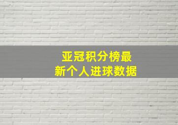 亚冠积分榜最新个人进球数据