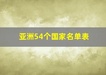 亚洲54个国家名单表