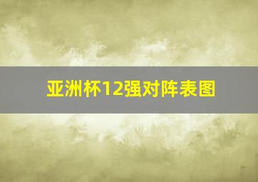 亚洲杯12强对阵表图