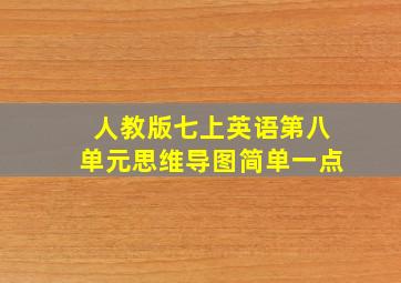 人教版七上英语第八单元思维导图简单一点