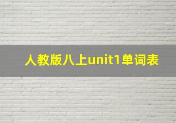 人教版八上unit1单词表