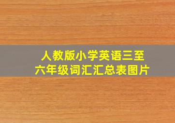 人教版小学英语三至六年级词汇汇总表图片