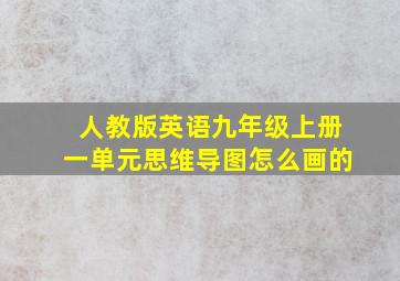 人教版英语九年级上册一单元思维导图怎么画的