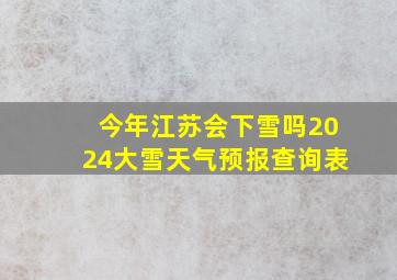 今年江苏会下雪吗2024大雪天气预报查询表