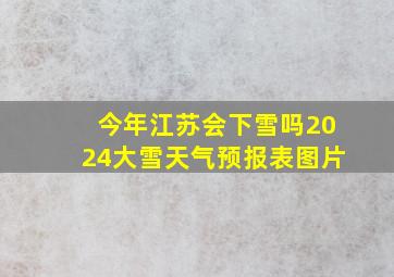 今年江苏会下雪吗2024大雪天气预报表图片