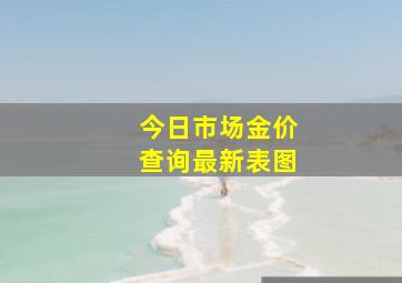 今日市场金价查询最新表图