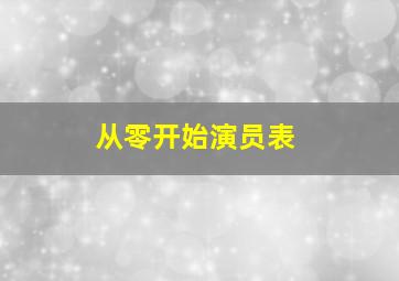 从零开始演员表