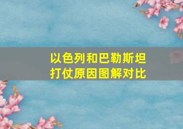 以色列和巴勒斯坦打仗原因图解对比