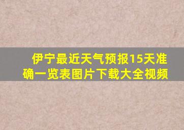 伊宁最近天气预报15天准确一览表图片下载大全视频