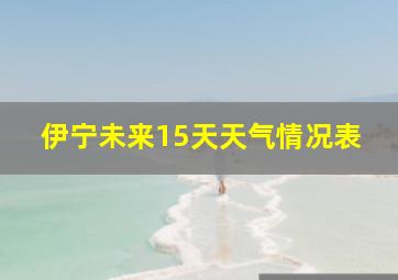 伊宁未来15天天气情况表