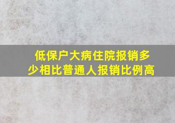 低保户大病住院报销多少相比普通人报销比例高