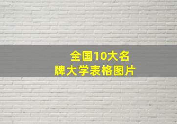 全国10大名牌大学表格图片