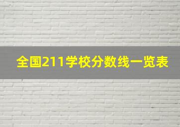 全国211学校分数线一览表