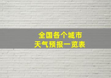 全国各个城市天气预报一览表