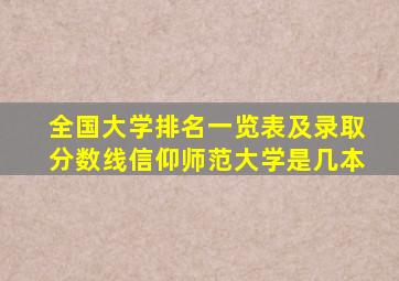 全国大学排名一览表及录取分数线信仰师范大学是几本