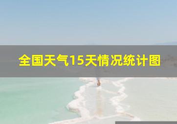 全国天气15天情况统计图