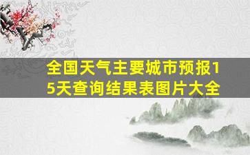 全国天气主要城市预报15天查询结果表图片大全