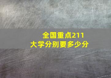 全国重点211大学分别要多少分