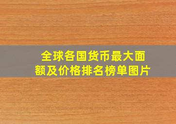 全球各国货币最大面额及价格排名榜单图片