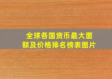 全球各国货币最大面额及价格排名榜表图片