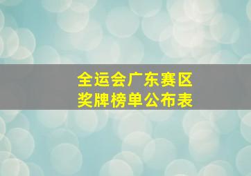 全运会广东赛区奖牌榜单公布表