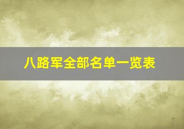 八路军全部名单一览表