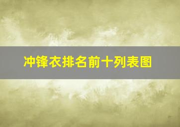 冲锋衣排名前十列表图