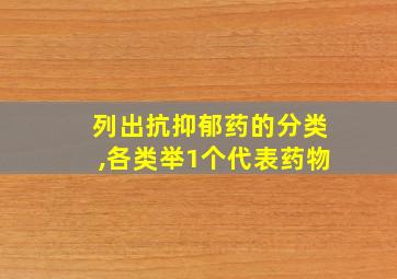 列出抗抑郁药的分类,各类举1个代表药物