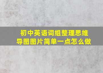 初中英语词组整理思维导图图片简单一点怎么做