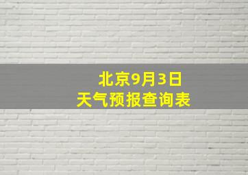 北京9月3日天气预报查询表